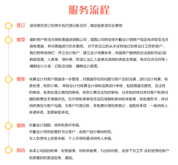 杭州代理記賬流程